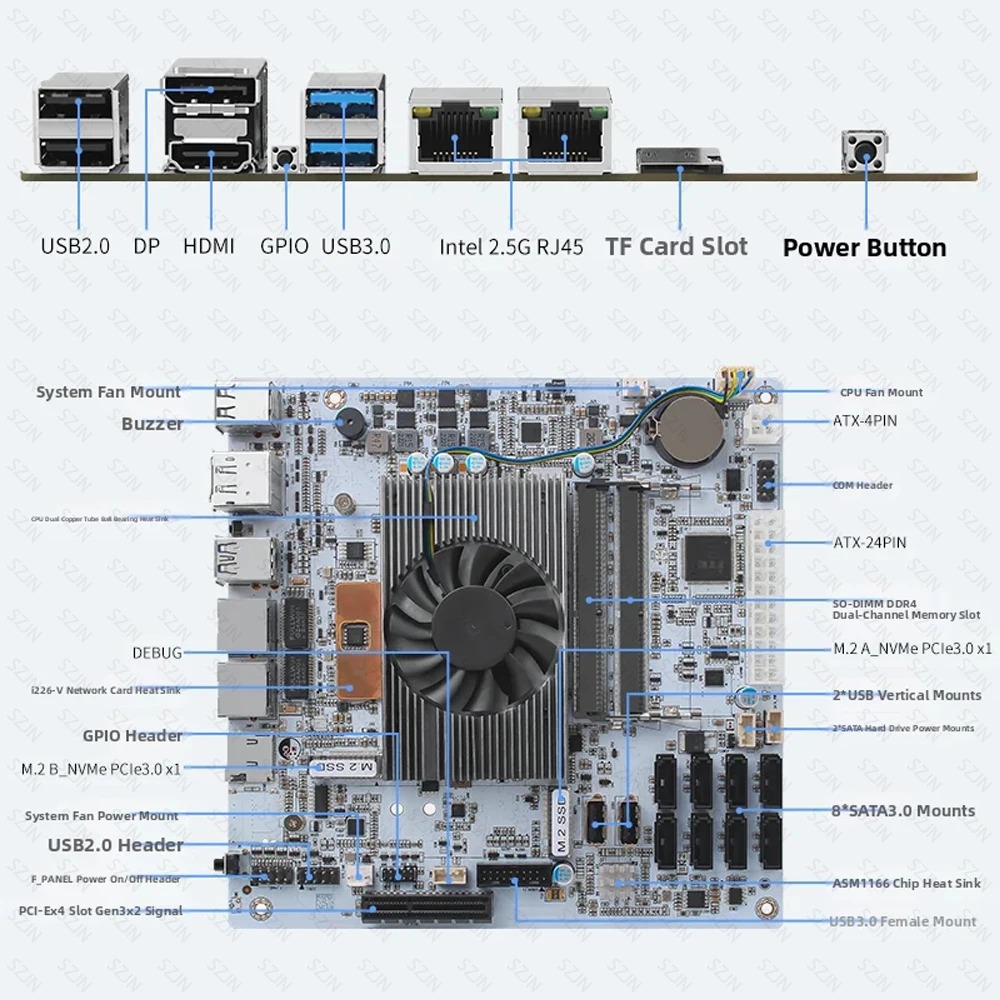 I5-8265U ES NAS Motherboard 8- – Nas Motherboard 8 Sata Mini Itx Bewertung und Preis